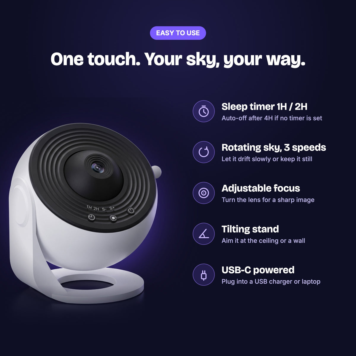Lunora projector controls: 1H/2H sleep timer, 3 rotation speeds, adjustable focus, tilting stand, USB-C power